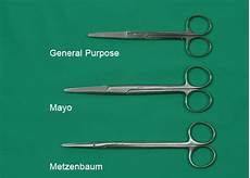 Surgical Blades