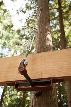 Suspension System