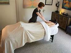 Swedish Massage