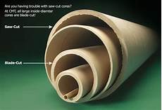 Tape Wound Cores