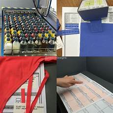 Textile Dyestuffs