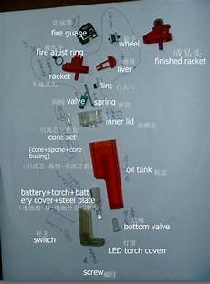 Textile Industry Parts