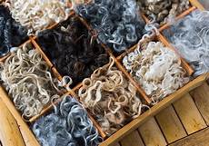 Textile Processing