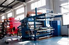 Textile Processing