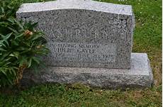 Tombstones