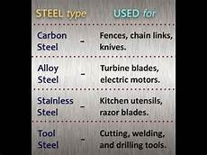 Tool Steels