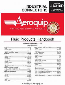 Tube Aeroquip Fittings