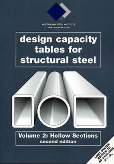 Tubular Steel Products