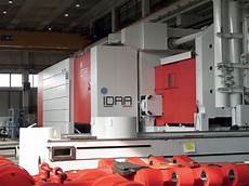 Turkish machinery