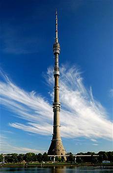 Tv Transmitters