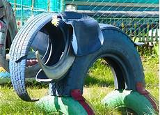 Tyre Recycling