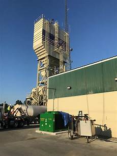 Used Concrete Mixers