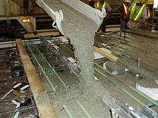 Used construction equipment