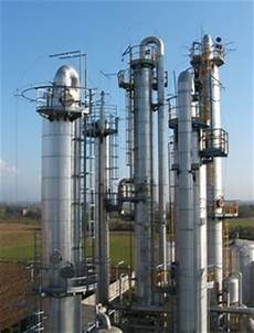 Used industrial equipment