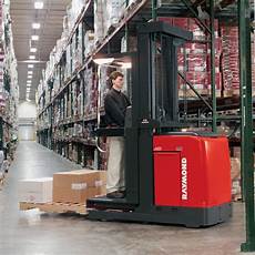Used Loaders