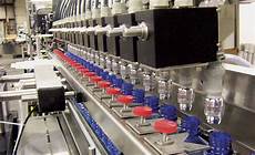 Used Packaging Machinery