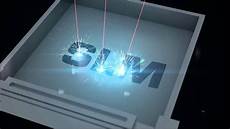 Used printing machines