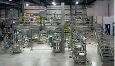 Used process equipment