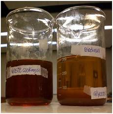 Used Vegetable Oil