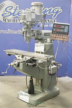 Used woodworking machinery