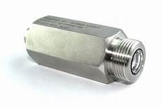 Uv Meter