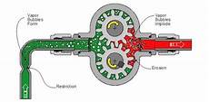 Vacuum Cavitation System
