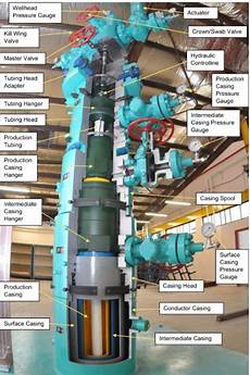 Valve Lift