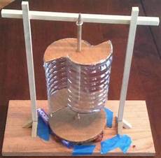 Vertical Wind Mill