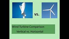 Vertical Wind Mill
