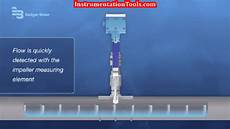 Vibration Meters