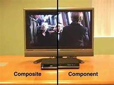 Video Cables