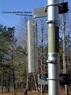 Voltage Meters