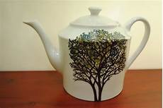Water Pots Kettles