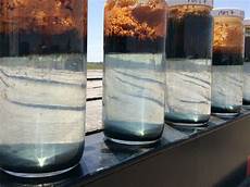 Water Treatment Chemicals