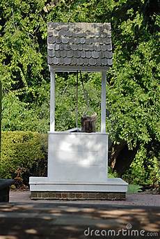Water Wells