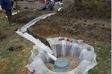 Water Wells