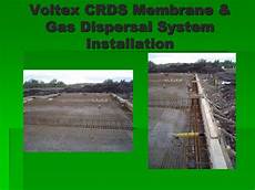 WaterproofingMaterials