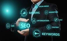 Website Optimization