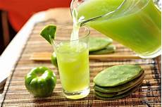 Weight Loss Drinks