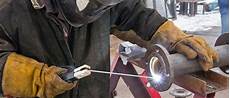 Welding Torches