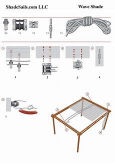 Wire Rods