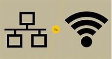 Wireless Networking