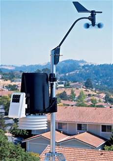 Wireless Weather Stations