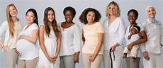 Womens Health