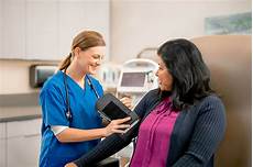 Womens Health