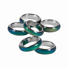 Womens-Rings