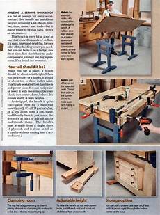 Woodworking Tools