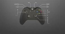 Xbox360 Controller