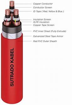 Xlpe Insulated Cables