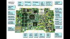 Xps Board